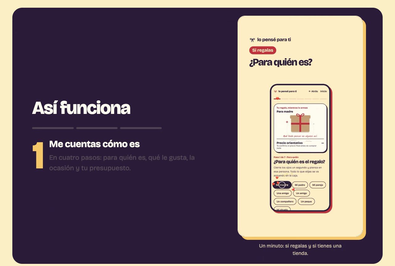 How Lo pensé para ti works, in three steps